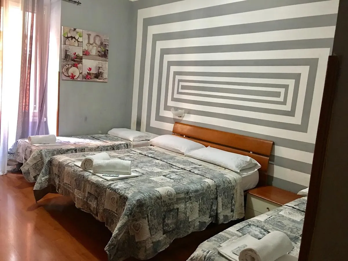 Penzion Hotel Hi Termini Řím