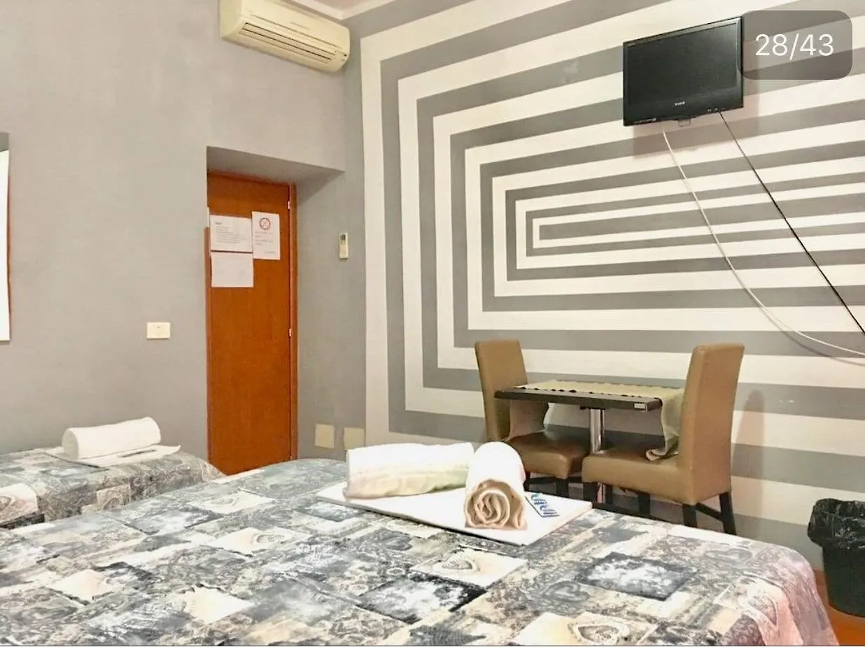 Hotel Hi Termini Řím